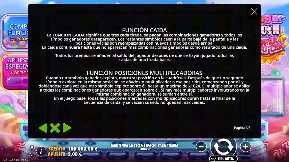 Función de caída y multiplicadores